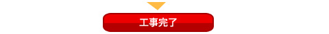 アスベストの工事完了